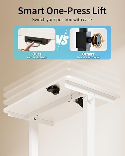 Okin Electric Standing Desk 31.5x19.7 Inches Small Computer Desk-Whole Piece Stand up Desk with Wheels Gaming Rolling Home Office Desks, White