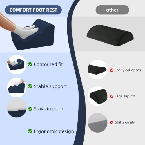 Foot Rest Ergonomic Pillow for Under Desk at Work & Handle Navy
