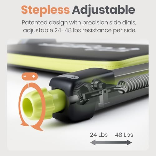 Wonder Core Smart, Ab Machine, Ab Workout Equipment, Sit Up Machine & Exercise Equipment, Ab Crunch Machine for Stomach Workout, Ab Core Trainer Abdominal Machine for Home Gym