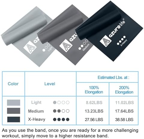 A AZURELIFE Resistance Bands,Professional Long Non-Latex Elastic Stretch Bands,Exercise Bands for Physical Therapy, Yoga, Pilates, Rehab, at-Home or The Gym Workouts, Strength Training