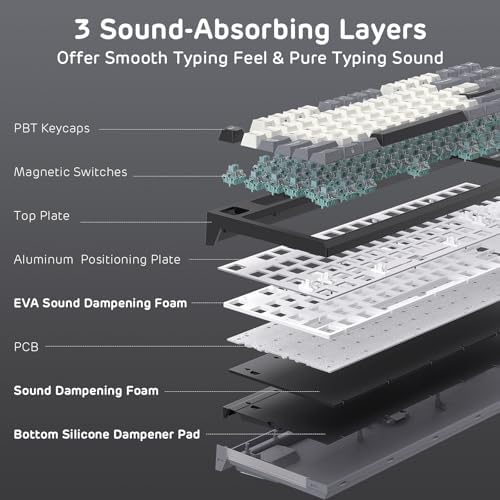RK ROYAL KLUDGE C87 Hall Effect Mechanical Gaming Keyboard, Magnetic Switch