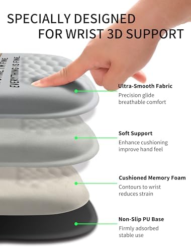 Hokafenle Ergonomic Wrist-Hugging Mouse Pad Wrist Support, U-Shaped Holding Wrist Rest Mousepad for Carpal Tunnel Pain Relief with Cushioned Memory Foam Slope Massage Bulge (10.2x8.3 in,It is fine)