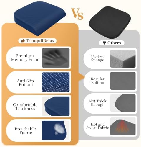 TranquilRelax 2XL Memory Foam Seat Cushion for Office Chair, 3.7-Inch, Blue