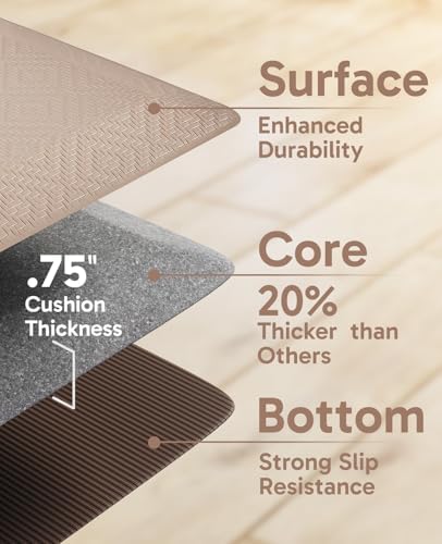 Ophanie Kitchen Mats for Floor,3/4 inch Thick,20x32 Anti Fatigue Cushioned Mat,Kitchen Rugs,Waterproof,Comfort Ergonomic Standing Mat for Office,Home,Sink with 99+ Pairs of Anti-Slip Bottom Ridges