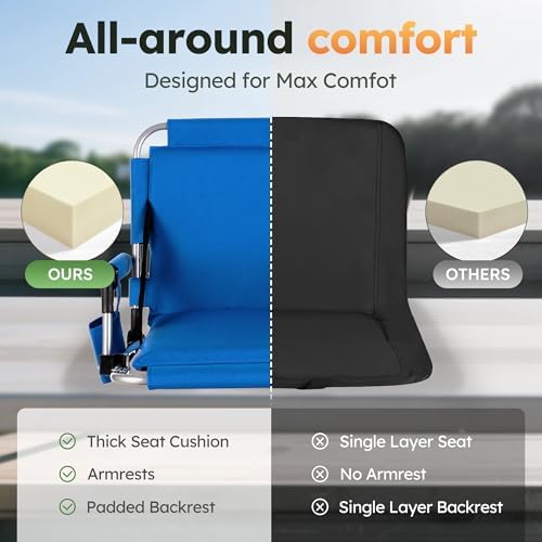 LET'S CAMP Folding Stadium Seats, 2 Pack Bleacher Chairs with Cup Holder