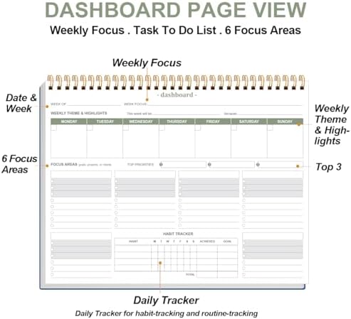 Weekly Productivity Dashboard - 8.5" x 11" Dashboard Desk Notepad Has 6 Focus Areas to List Tasks for Goals, Projects, Clients, Academic or Meal-Organize Your Daily Work Efficiently, 54 Weeks, Blue