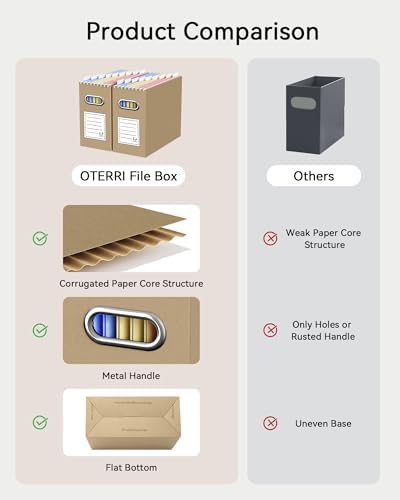 Oterri Portable Collapsible Cardboard File Box with Handle for Letter-Size