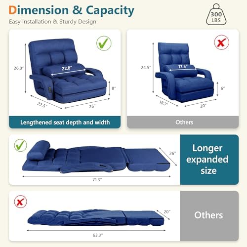 Comfy Floor Chair with Adjustable Backrest, Gaming Sofa Chairs (Navy Blue)