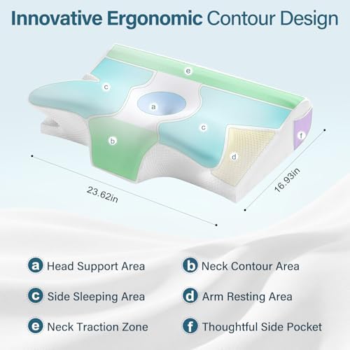 Ergonomic Cervical Neck Pillow for Neck Pain Relief