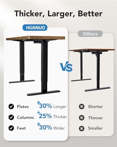 HUANUO 71 x 35 Inch Large Electric Standing Desk, Brushless Motor, Vintage