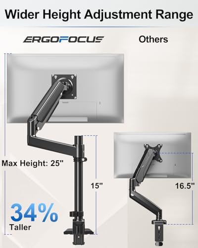 Heavy Duty Single Monitor Mount for Max 49" Ultrawide Screens