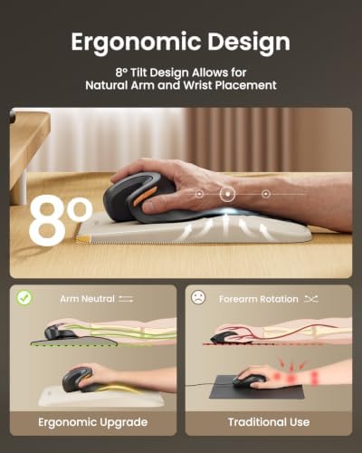 ProtoArc MP50 Ergonomic Mouse Pad with Wrist Support, Lycra Surface, Beige