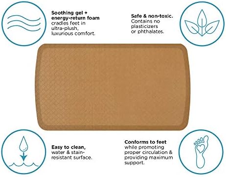GelPro Elite Premier Gel & Foam Anti-Fatigue Kitchen Floor Comfort Mat, 20" x 36", Basketweave Khaki