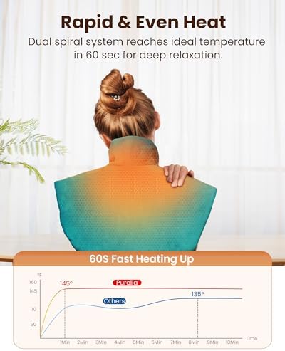 Weighted Heating Pad for Neck and Shoulders, Electric Heat Wrap with 6 Temperature & 4 Timer Settings, Auto Shut-Off, Machine Washable, Soothing Muscle Stiffness and Fatigue, Gift for Women Men