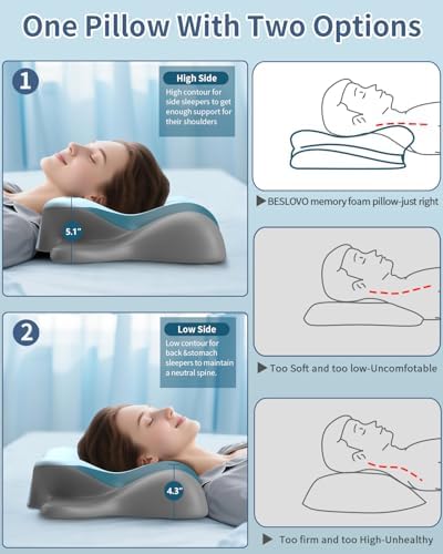 Cervical Pillow for Neck Pain Relief, Ergonomic Neck Pillow for Sleeping, Orthopedic Contour Side Sleeper Pillow for Neck Support, Memory Foam Pillows for Back Stomach Sleepers (Light Blue)
