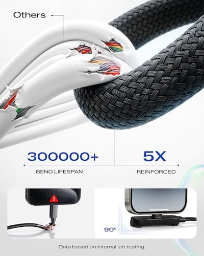 USB C to USB C Cable, 240W Fast Charging Cable with Built-in Phone Stand
