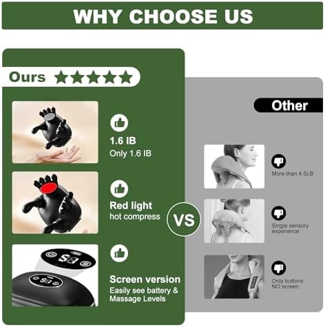 Neck Massager with Heat, Cordless 4D Kneading Neck Shoulder Back Massager, Deep Tissue Pain Relief Massager with Bionic Fingers & Screen, Ideal Gift for Men Women(Black)