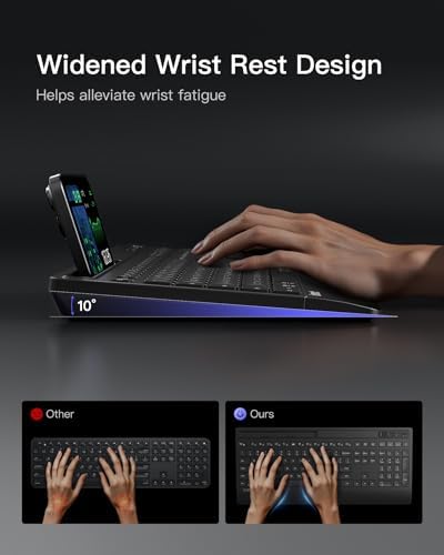 Inateck Full-Size Wireless Keyboard and Mouse Combo, 3-Device