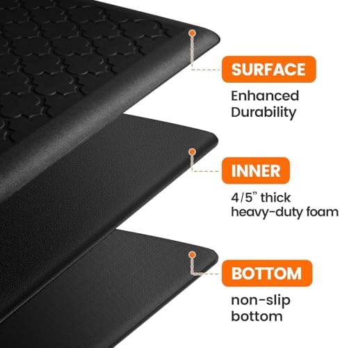 4/5 Inch Thick Anti-Fatigue Kitchen Mat Comfort Standing Floor Mat for Home
