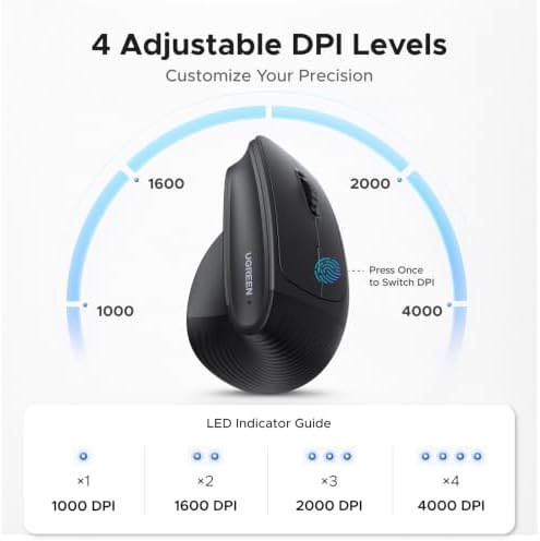 UGREEN Ergonomic Wireless Mouse, Bluetooth & 2.4G Wireless, Quiet Clicks