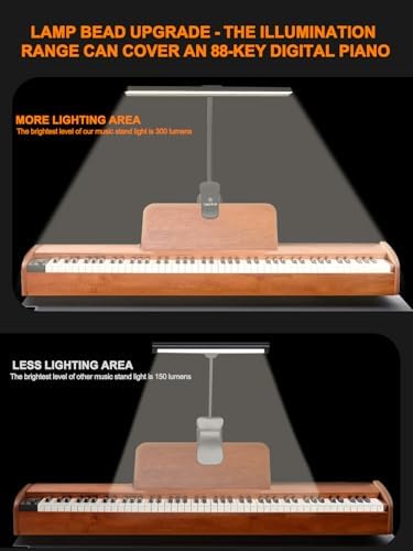Vekkia Professional 116 LED Rechargeable Music Stand Light