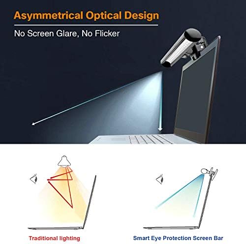 LED Monitor Screen Light Bar for Computer, USB Powered Task Lamp