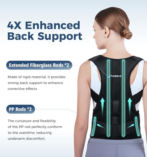 Posture Corrector for Women and Men, Full Back Brace Support with Adjustable Shoulder Straps, Shoulder and Back Straightener Posture Correction, Upper and Lower Back Pain Relief (Black, Small)
