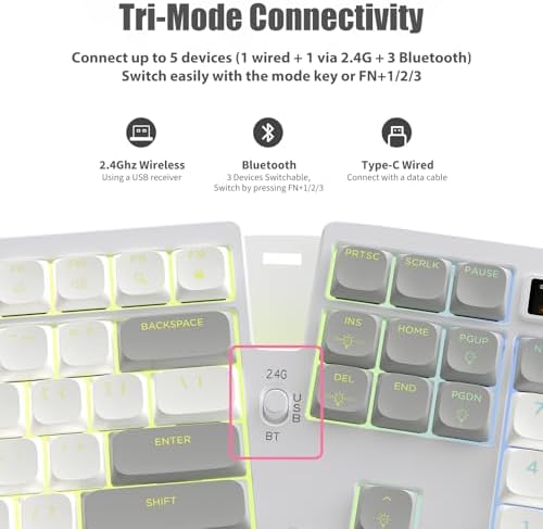 Ergonomic Mechanical Keyboard with Smart Screen & Volume Roller