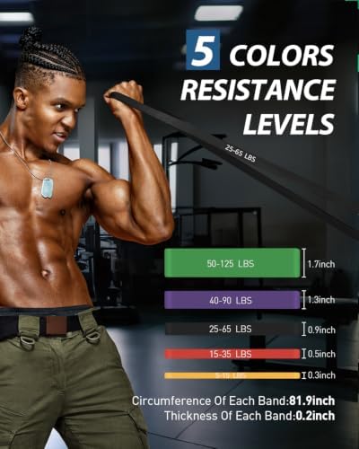 Dapofajo Resistance Bands for Working Out: 5-Level Anti-Snap Silicone Bands
