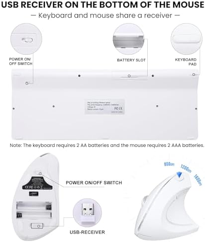 2.4GHz Wireless Vertical Ergonomic Mouse and Keyboard Combo Ultra-Thin Portable Size for PC Desktop Computer Laptop Mac Tablet (A) (Right) (White)