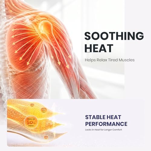 Triple Method Shoulder Massager with Heat, Vibration and Brace Support, 5000mAh Cordless Shoulder Heating Pad with Magnetic Controller, Shoulder Wrap for Muscle Relief (Light Grey)