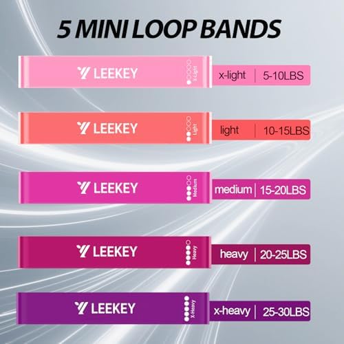 LEEKEY Resistance Bands Set for Pull Up Assistance & Exercise