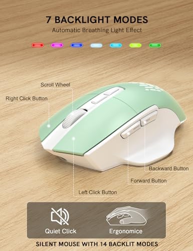 SABLUTE Wireless Keyboard and Mouse Combo, Ergonomic Wave with Wrist Rest