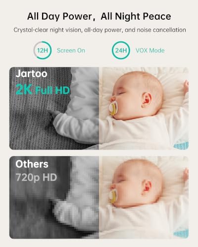 Jartoo 5.5'' Video Baby Monitor with 2K 2 Cameras and Audio, 1860ft Long Range, AI-Powered Detection, No WiFi Baby Camera, Clear Night Vision, 2-Way Audio, White Noise, ANC
