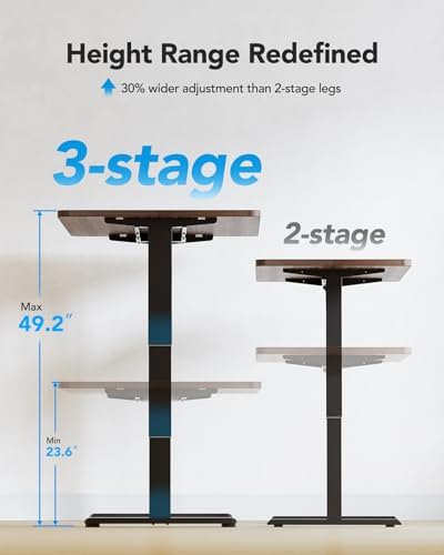 HUANUO 3-Stage Standing Desk Frame with Double Crossbeam,Black Frame Only