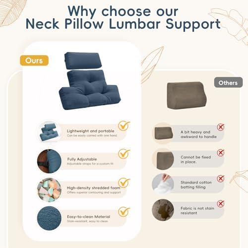2 Piece Neck Pillow and Lumbar Support Cushion Set for Recliner, NavyBlue