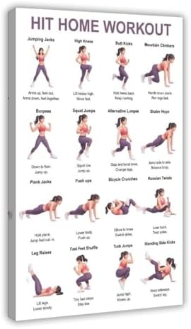 Home Workout Full Body No Equipment Cardio Chart 16 Exercises Canvas Poster Wall Art for Living Room Bedroom Decor Frame 16x24inch