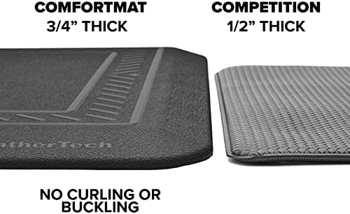 WeatherTech ComfortMat | 24" x 36" Anti-Fatigue Mat, 3/4" Thick, Slip Resistant, Easy to Clean, Carbon Fiber Pattern (Black)