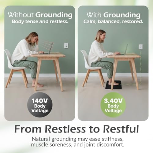 Terra Grounding Mat Earthing Pad - Conductive Carbon Foot Mats with 16ft Cord - Portable Grounding Well Desk Mat for Sleep Pain Relief Energy