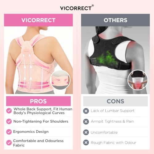 Vicorrect Posture Corrector for Women and Men: Adjustable Back Brace for Upper Back Support - Shoulder Neck Pain Relief - Lightweight Breathable Design (Pink Small)