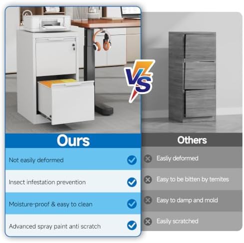 2 Drawer File Cabinet with Lock,Metal Small File Cabinet for Home Office,White Under Desk File Cabinet for Letter/Legal/A4/F4 Size File,Assembly Required