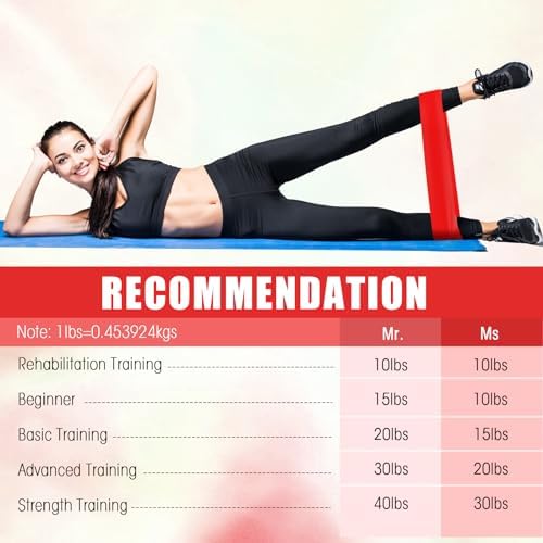 Deekin 20 Pcs Resistance Bands Loop Exercise Bands
