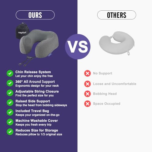 napfun Neck Pillow for Travel, Memory Foam Airplane Pillow, Dark Gray