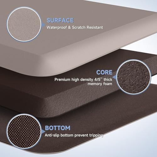 4/5 Inch Thick Kitchen Mats for Floor, StepRite Kitchen Rug for Standing
