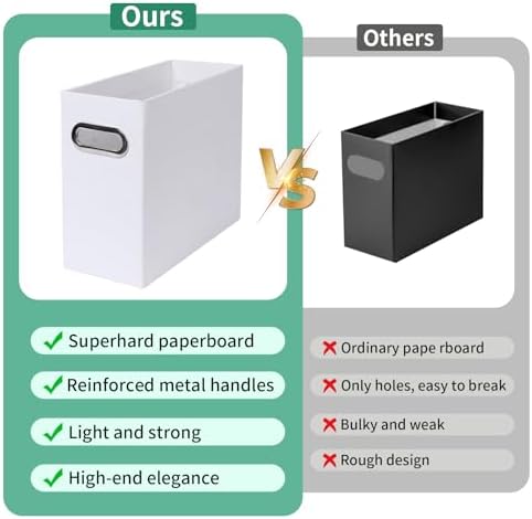 Collapsible File Organizer Box with Handle,12.20x5.11x9.84Inches, Filing Organizer for Home or Office, Small Portable File Box(4 Packs, White)