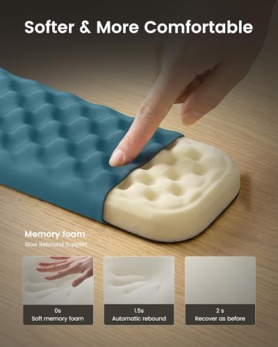 ProtoArc KP50 Ergonomic Wrist Rest for Keyboard with Lycra Surface, Blue