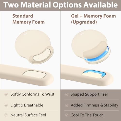 Sushret Mouse Pad and Keyboard Wrist Rest, 3-in-1 Gel Memory Foam Ergonomic Mouse Pad with Wrist Rest Set,Gaming Mousepad Arm Cushion Support for Computer Office Desk Accessories Cute Setup,Apricot