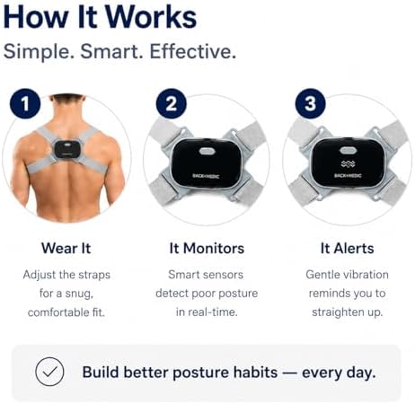 Smart Posture Corrector for Men & Women – Adjustable Back Brace & Shoulder Support for Posture Training, Lower Back Support & Daily Comfort
