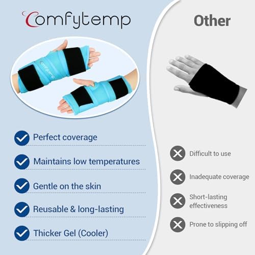 Comfytemp 33" Full Hand Wrist Ice Pack Wrap for Carpal Tunnel Relief