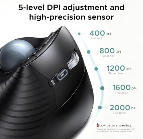 UGREEN M785DR Wireless Trackball Mouse, Bluetooth & 2.4G, Thumb Control